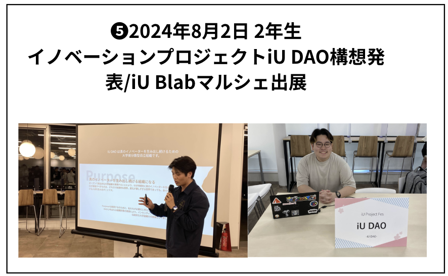 2年生イノベーションプロジェクト / iU Blabマルシェ出展